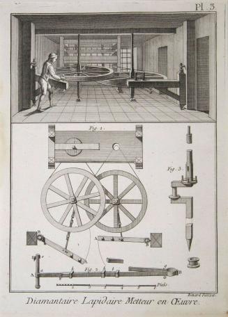 Plate 3 from Diamantaire Lapidaire Metteur en Oeuvre