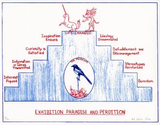 Exhibition Paradise and Perdition 