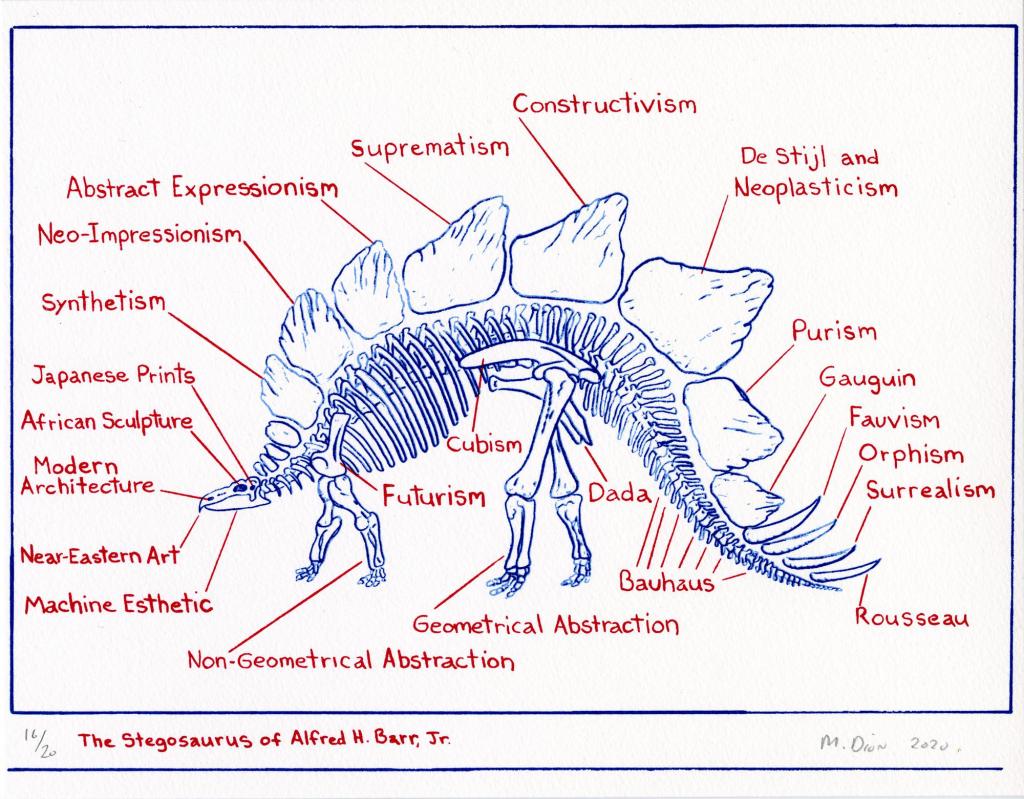 The Stegosaurus of Alfred H. Barr, Jr.