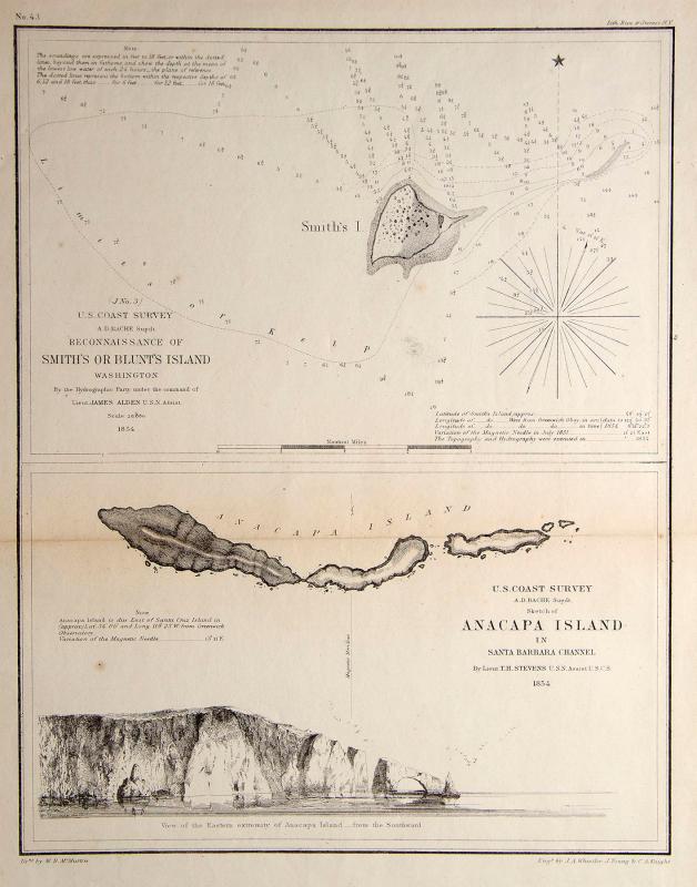 U.S. Coast Survey...Reconnaissance of Smith's or Blunt's Island, Washington / U.S. Coast Survey...Sketch of Anacapa Island in Santa Barbara Channel